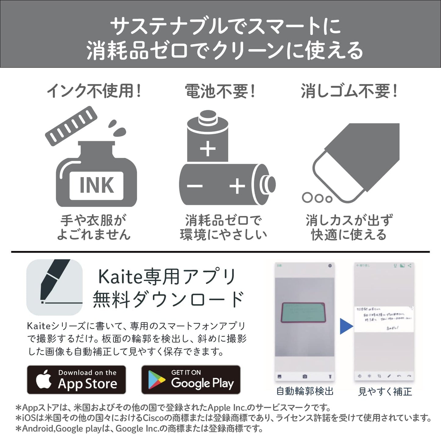 Kaite Memo Pad Mini - No Battery!