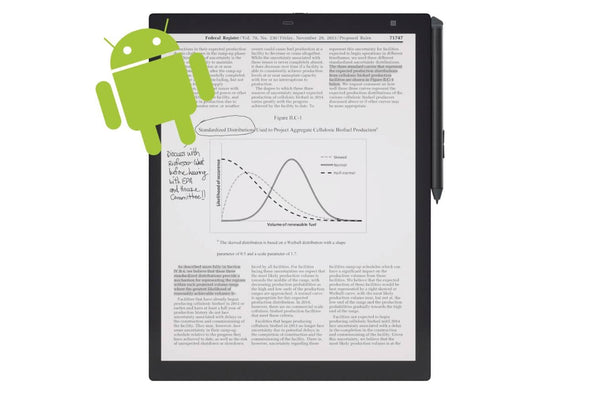 Sony Digital Paper DPT-RP1 + ANDROID 5.1.1 with GOOGLE PLAY