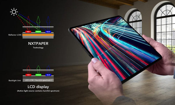 TCL Nxtpaper 8 inch Tablet
